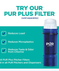 PUR Plus filter for 7-Cup Water Filter Pitcher With Faster Filtration, NSF certified, reduces microplastics and chlorine.