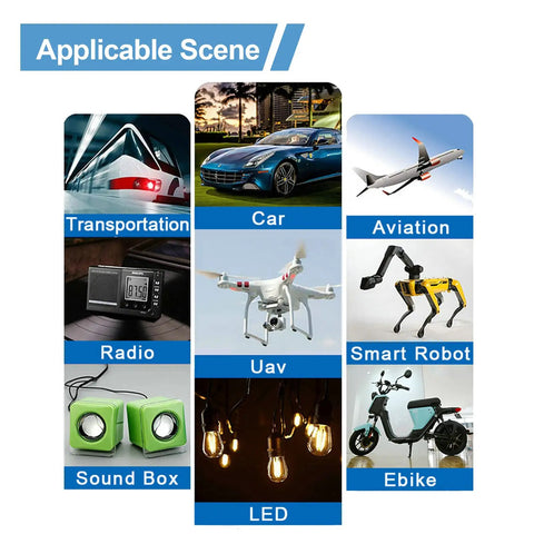 Beefy 20 To 90V DC To 12V Buck Converter use in transportation, cars, aviation, radio, UAV, smart robot, sound box, LED, ebike.