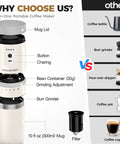 Exploded view of All In One Portable Coffee Maker With Built In Burr Grinder And Pour Over Filter For Travel Car Camping And Home Get Fresh Ground Coffee On The Go Anywhere In Minutes