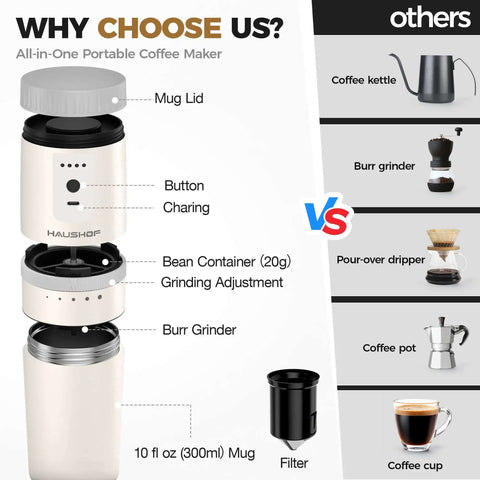 Exploded view of All In One Portable Coffee Maker With Built In Burr Grinder And Pour Over Filter For Travel Car Camping And Home Get Fresh Ground Coffee On The Go Anywhere In Minutes