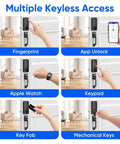 Super Slick Smart Door Lock Handle Set Delivering Breezy No Fuss Keyless Entry With Fingerprint Scan App Control And Easy Apple Watch Sync, showcasing various unlocking methods.