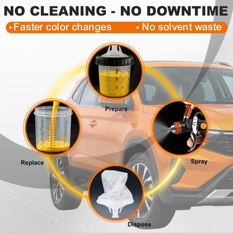 Top Shelf Hvp Spray Gun Kit Featuring Heavy Duty Aluminum And Disposable Cups With Multiple Precision Nozzles For Smoother Auto Paint Finishes That Truly Hit Different process infographic with spray gun, disposable cups, and color change details.