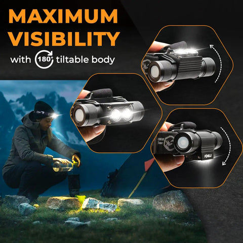 Ultra Bright Rechargeable Headlamp With 1200 Lumen LED IPX7 Waterproof 18650 Battery Included Five Light Modes And Memory Function