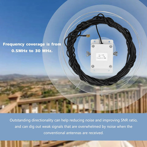 Ultra Compact 30 Plus Loop Antenna For Active Receive Low Noise Shortwave And Medium Wave Reception 0.5 To 30 MHz on balcony