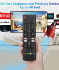 Universal Replacement Remote For Smart TVs Compatible With OLED And QNED Mini LED Series Including UP70 UP75 UP76 UP80 UP87 Pack Of 2 No Fuss Setup No Programming Required Durable Build held in hand