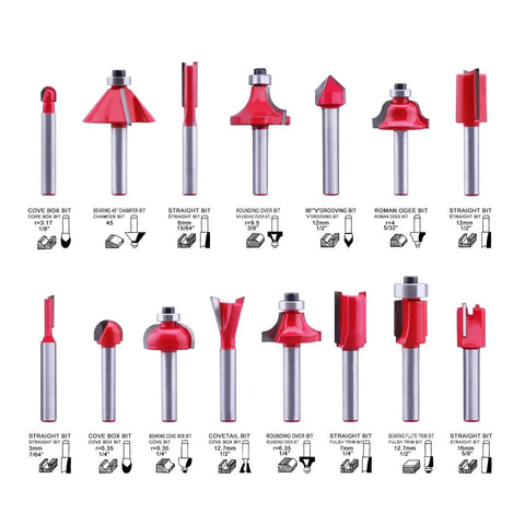 Carbide Tipped Router Bit Set 15 Piece With One Quarter Inch Shank For Woodworking DIY Projects, displayed with labels.