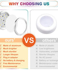 Comparison of RGBWW Under Cabinet Puck Light Kit with Daisy Chain Link, Remote Dimmer vs plastic alternative.