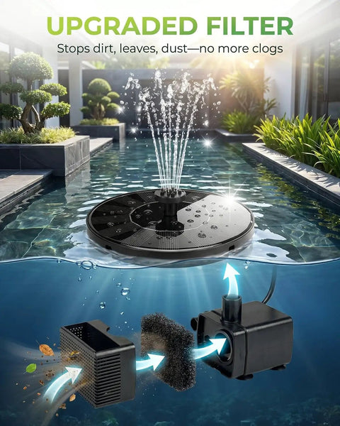 Solar Fountain Kit For Bird Bath And Ponds With 1.4W Pump, 7 Nozzles, And 4 Fixed Pipes shown in a pool with upgraded filter components