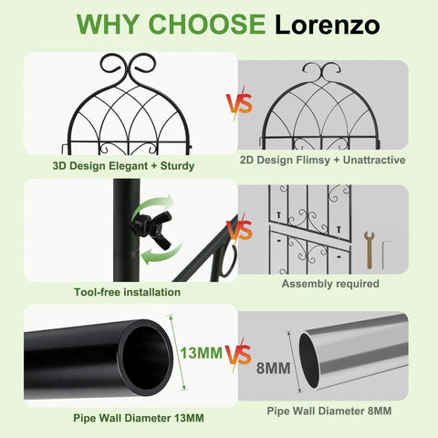 Comparison of 3D elegant and sturdy metal garden trellis vs flimsy trellis, tool-free installation vs assembly, 13mm vs 8mm pipe diameter