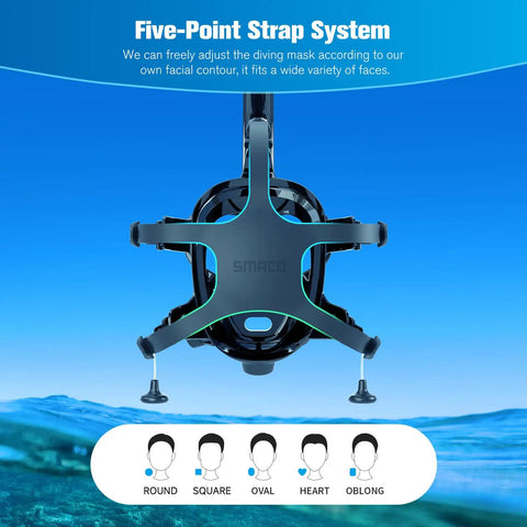 Back view of Full Face Snorkel Mask For Adults With Camera Mount, Anti Fog And Leak Proof Shield, showcasing five-point strap system.