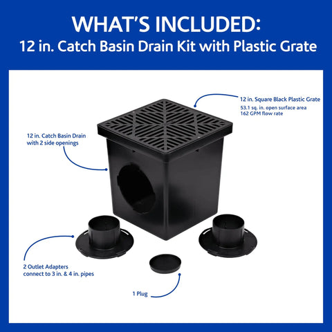 Square Catch Basin Drain Kit 12-Inch For Lawns And Landscaping With Two-Opening Catch Basin Drain Stormwater Solution Easy Install Includes Two Adapters One Outlet Plug And Plastic Drain Grate Black shown with labeled parts against blue background.