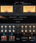 VU3 Pro Dual Analog VU Meter For Audiophiles 2 Way Amplifier Switch And Speaker Selector 2 In 2 Out Audio Switcher Box With DB Panel Display Ideal For Quick A B Testing And Comparing Two Amps And Two Speaker Pairs, black aluminum front and rear view