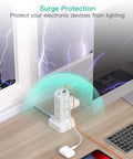 16 In 1 Surge Protector Power Strip Tower With Flat Plug, 12 AC Outlets And 4 USB Ports Including 2 USB C, 1080 Joules Protection, Integrated Circuit Breaker, Heavy Duty Power Hub For Home Office And Entertainment Center, on desk near laptop