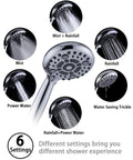 Handheld Shower Head With High Pressure And 6 Spray Settings Detachable Design 4.9 Inch Face showing different spray options