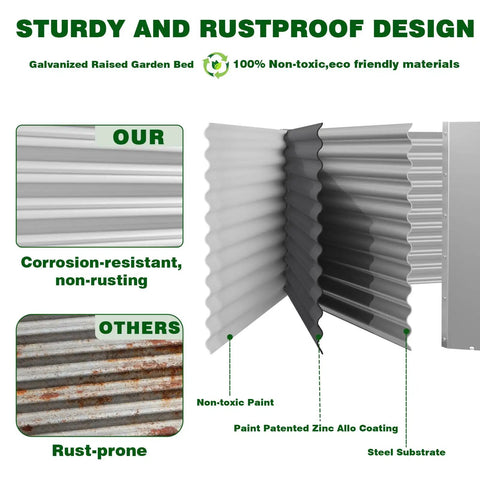 Comparison of corrosion-resistant galvanized raised garden bed panels with rust-prone materials, showcasing sturdy design.