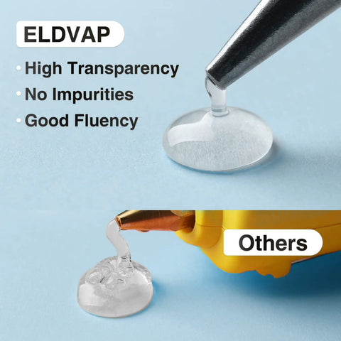Comparison of glue flow from a mini hot glue stick 4 inch 0.27 inch diameter for most mini glue guns 600 pack multipurpose glue gun sticks.