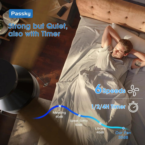 Modern 42 Inch Low Profile Ceiling Fan In Sleek Black With Whisper Quiet Motor Providing Super Smooth Cooling Airflow And Bright Led Lighting With Remote And Pull Chain Options above a bed, with a man relaxing.