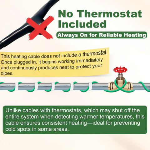 Self Regulating Heat Tape For Water Pipes And Roofs And Gutters No Sweat De Icing Heating Cable For Metal And Plastic Pipes Freeze Protection Anti Freeze Pipe Heater System With 6 Foot Length And Lighted Plug ETL Certified shown wrapped around a pipe