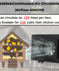 Kill The Stale Air In Chicken Coops Or Sheds With This 20W Solar Dual Exhaust Fan showing airflow setup for a 240 cu ft chicken coop.