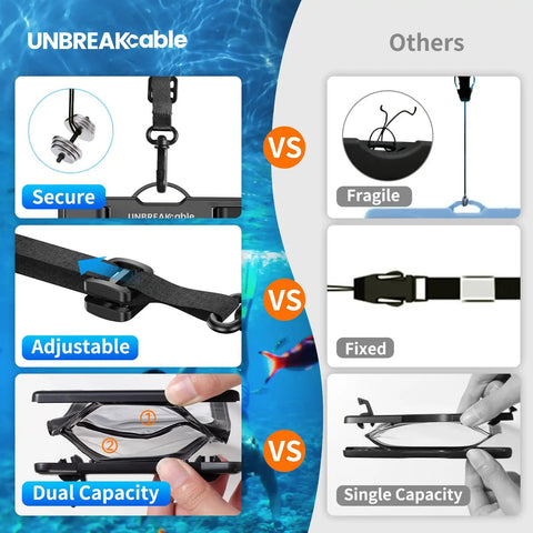Comparison of IPX8 Waterproof Phone Pouch Two Pack For iPhone 15 16 17 Pro Max Up To Seven Inches Dry Bag with lanyard and features.