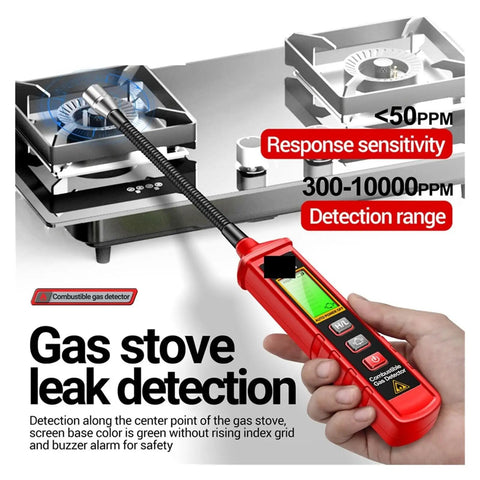 Portable Combustible Gas Detector Featuring Adjustable Sensitivity And Loud Audiovisual Alarm For Home RV Real Deal Methane Monitor Straight Up Dependable For Catching Every Leak So You Keep Your Crib Secure