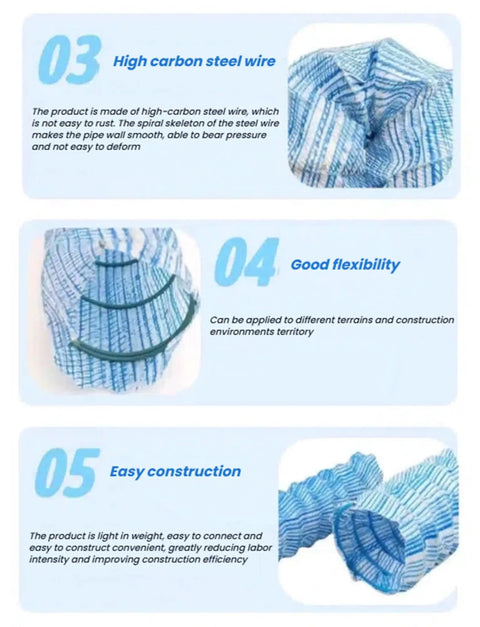 Flexible blue corrugated pipe demonstrating easy construction, high carbon steel wire, and application versatility for drainage.