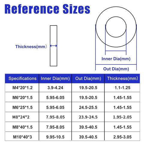 Reference size chart for M8 X 24mm Fender Washers 304 Stainless Steel Large Flat Washers 2mm Thick For Screws And Bolts Rust Resistant