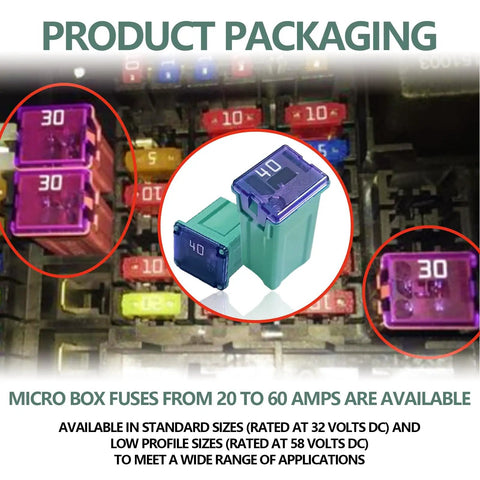 Road Ready And Hella Tough 30 Piece Auto Fuse Assortment Kit Standard Blade Setup showing colorful micro box fuses for cars and trucks.