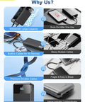 Comparison showcasing Heavy Duty Beast Mode Portable Charger Power Bank With Massive 50000 Mah Capacity and benefits over other chargers.