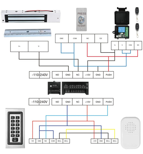 Boss Level Access Control Kit With Remote 1200lbs Magnetic Lock And Fail Safe Entry System Featuring Metal Keypad 12V Power Supply