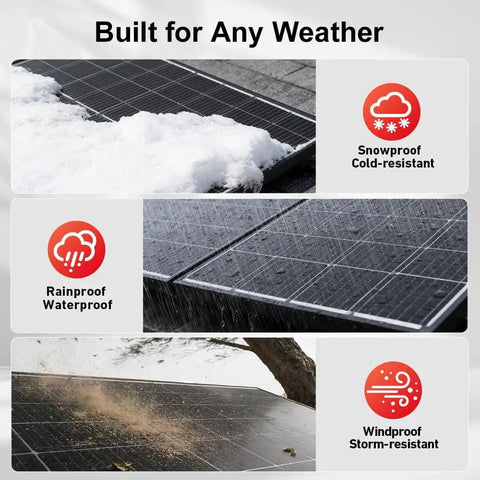 800 Watt Mono Solar Panel Kit With Two 400W Modules, built for any weather, showing snow, rain, and wind resistance.