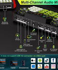 All-In-One Podcast And Streaming Studio Bundle With Audio Mixer And 3.5mm Condenser Microphone, showcasing input options.