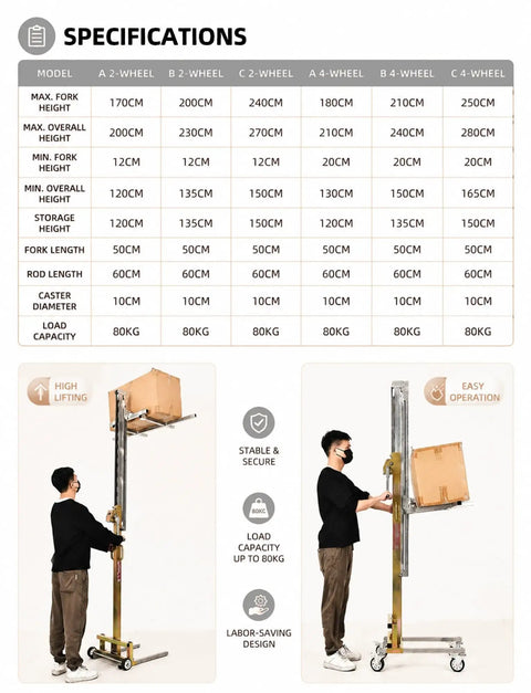 Heavy Duty Portable Manual Lifting Stacker With Effortless Winch For Moving 80kg Loads, specifications and usage demonstration.