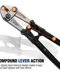 Beefy 30 Inch Heavy Duty Bolt Cutter With Chrome Molybdenum Jaws And Soft Rubber Grips For Cutting Chain Wire Screws And Rivets