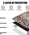 3D layer view of Peel And Stick Metal Backsplash Tiles 11.81 By 11.81 Inches Self Adhesive Aluminum Mosaic in silver and gray.