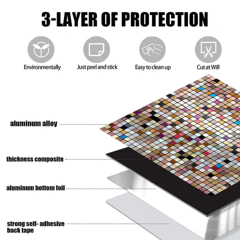 3D layer view of Peel And Stick Metal Backsplash Tiles 11.81 By 11.81 Inches Self Adhesive Aluminum Mosaic in silver and gray.