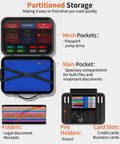 Interior view of a must-have hard shell fireproof document organizer with lock, showing mesh pockets, main pocket, and pen holders.