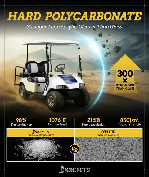 Hard Polycarbonate comparison for Solid Rider EZGO TXT Golf Cart Windshield showcasing strength, durability, and clarity.