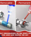 Threadlocker set: blue removable on bolt (left panel) and red permanent on bolt and nut (right panel).