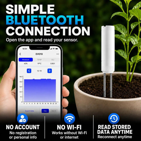 Dual Probes Leave In Soil Moisture Meter For Long Term Plant Care Real Readings On Soil Moisture Temperature And Sunlight Levels From Full Sun To Shade Indoor Outdoor Garden Monitoring, white probe in potted plant with smartphone app