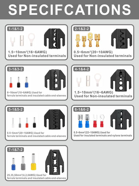 Specifications sheet for Electric Wire Crimping Tool Kit With Battery Power, Terminal Crimper With 7 Dies, detailing die sizes and uses.