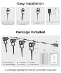 Outdoor Landscape Lighting 4 Pack Low Voltage LED Spotlight Kit 12V 2700K Warm White IP65 Waterproof installation guide image.