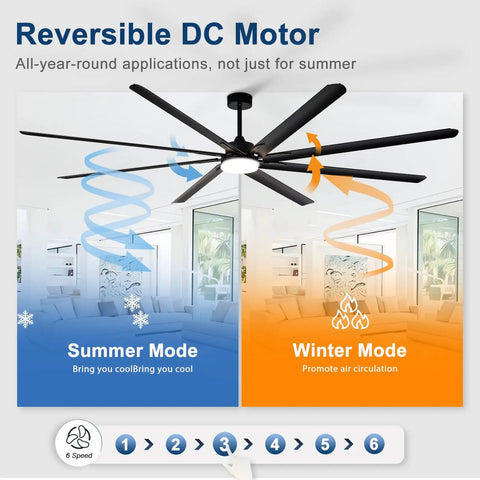 Giant 100 Inch Outdoor Ceiling Fan with Light Workhorse Industrial Ceiling Fan with Remote for Shop Garage or Patio Black