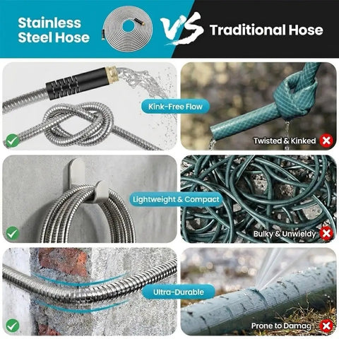 Comparison of kink-free stainless steel hose with traditional hose, highlighting durability and compactness.