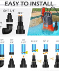 Diagram showing parts and installation guide for Real Heavy Lifter Submersible Sump Pump With Auto Float Switch 1 5 Hp Motor Shoving 5500 Gph.