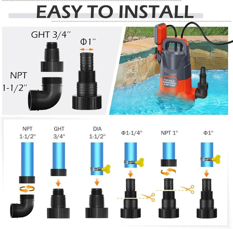 Diagram showing parts and installation guide for Real Heavy Lifter Submersible Sump Pump With Auto Float Switch 1 5 Hp Motor Shoving 5500 Gph.