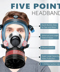 Person wearing Full Face Gas Mask With Anti Fog Shield And 40mm Activated Carbon Filter For Organic Vapors, Chemical Handling