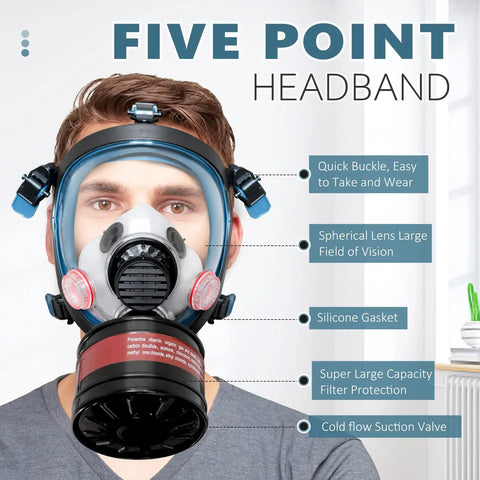 Person wearing Full Face Gas Mask With Anti Fog Shield And 40mm Activated Carbon Filter For Organic Vapors, Chemical Handling