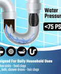 Heavy Rubber Drain Bladder Unclogs Pipes Attaches To Garden Hose Inflates Fast to clear hair and grease clogs in sinks.
