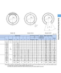 Technical drawing of LM4UU Through LM20UU Linear Bearings And Shaft Bushings Kit dimensions and specifications for CNC use.
